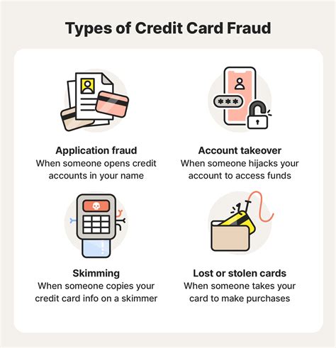 What to do if your credit or debit card info is stolen